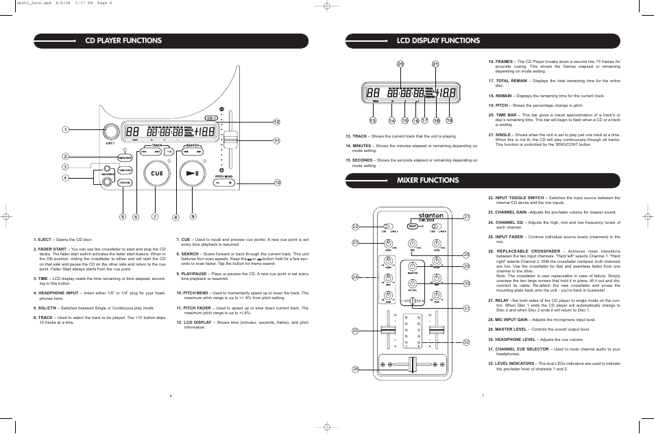 Cd player functions, Lcd display functions, Mixer functions | Stanton CM.203 User Manual | Page 6 / 10