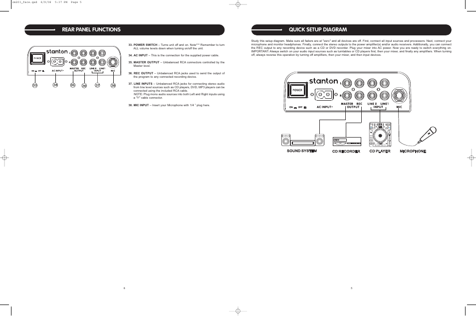 Quick setup diagram, Rear panel functions | Stanton CM.203 User Manual | Page 8 / 10