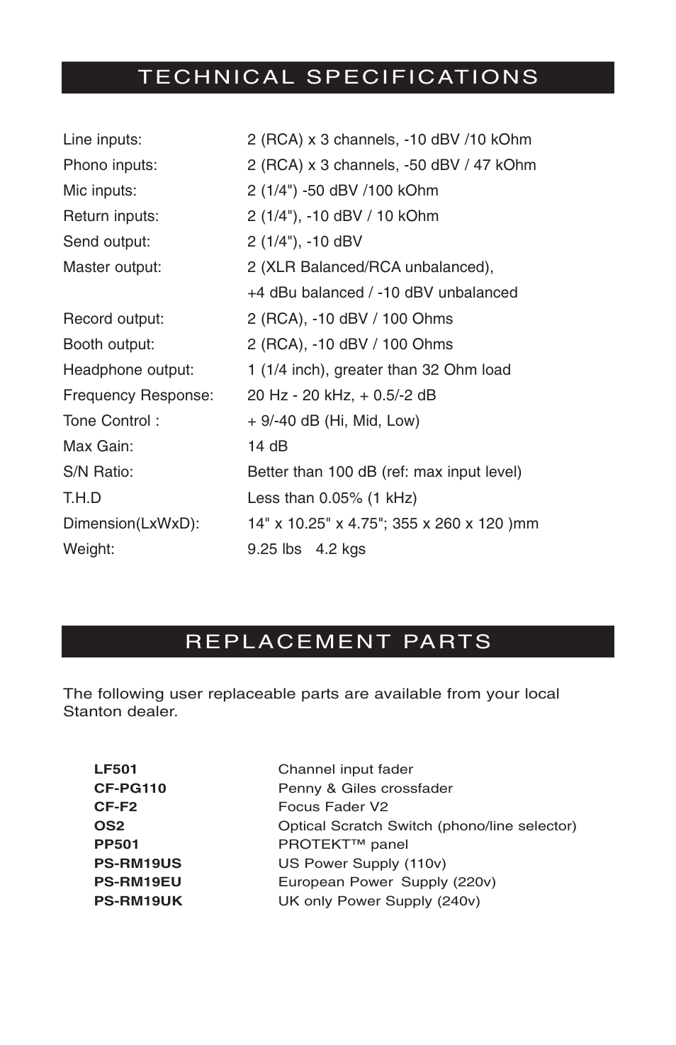 Stanton SMX.501 User Manual | Page 11 / 12