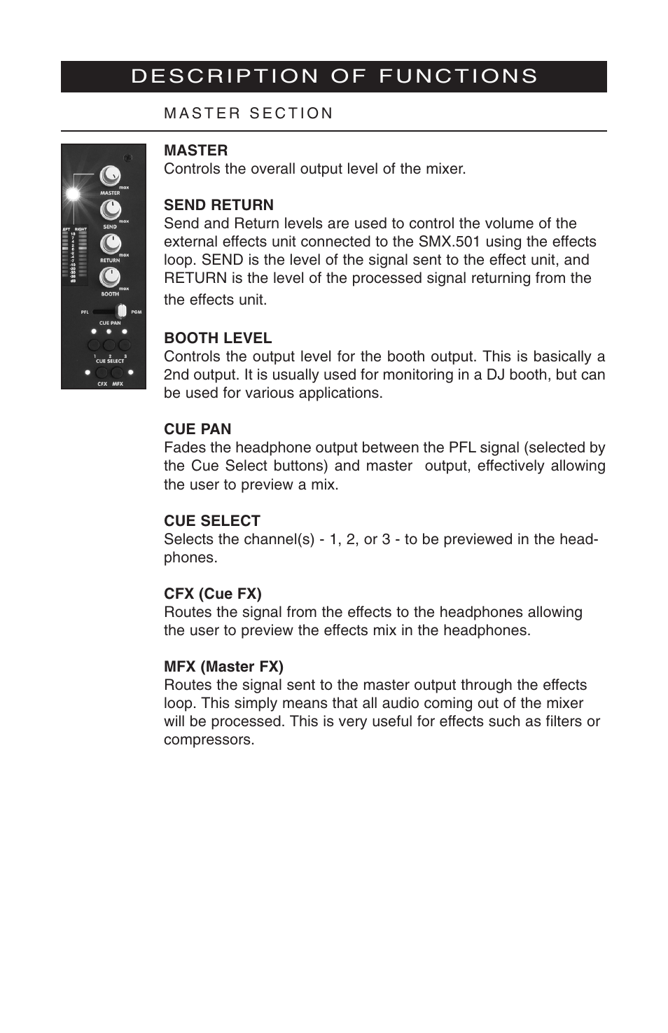 Stanton SMX.501 User Manual | Page 7 / 12