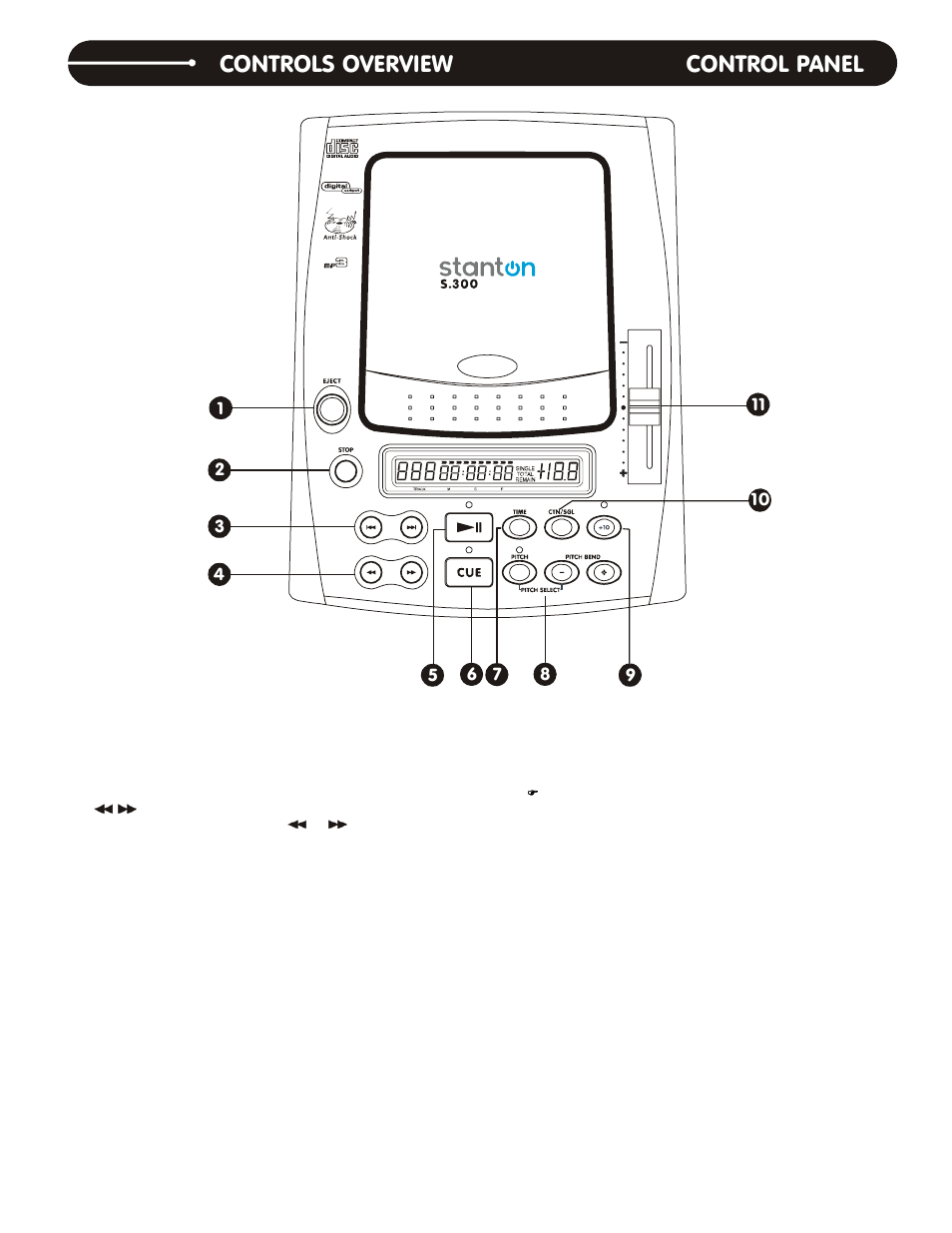 Controls overview control panel | Stanton S.300 User Manual | Page 4 / 10