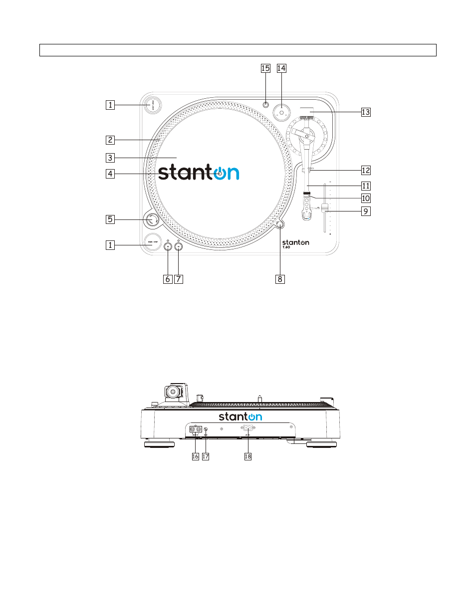 Name of parts | Stanton T.60 User Manual | Page 4 / 10