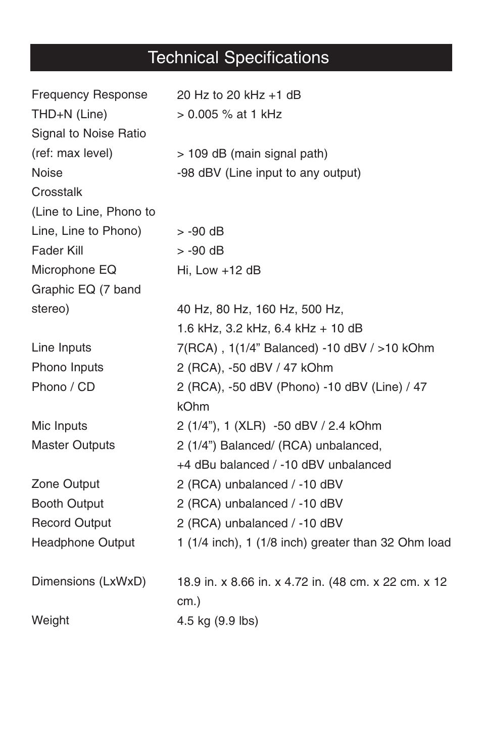 Technical specifications | Stanton RM-402 User Manual | Page 10 / 12