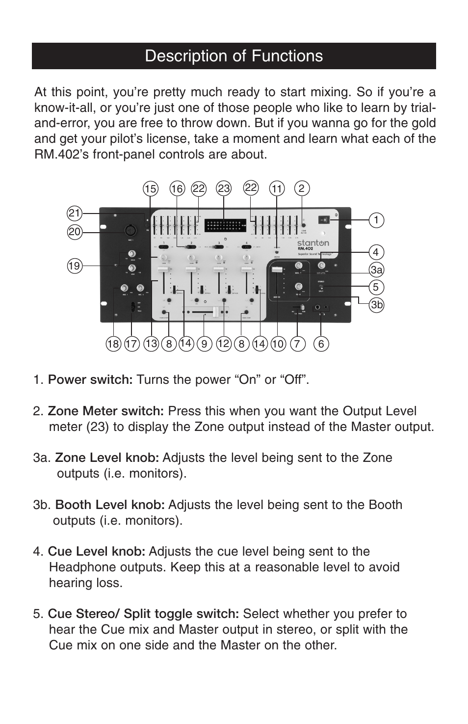 Description of functions | Stanton RM-402 User Manual | Page 6 / 12
