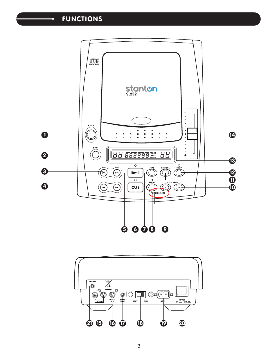 頁面 4, Functions | Stanton S.252 User Manual | Page 4 / 8