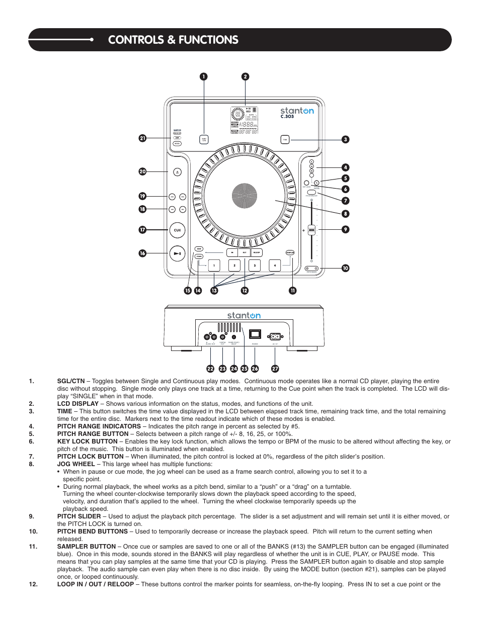 Controls & functions | Stanton C.303 User Manual | Page 4 / 10