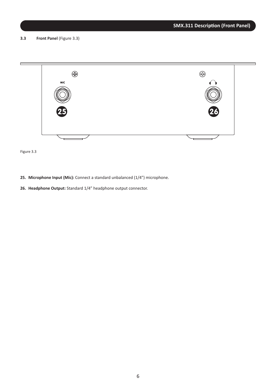 3 front panel | Stanton SMX.311 User Manual | Page 9 / 16