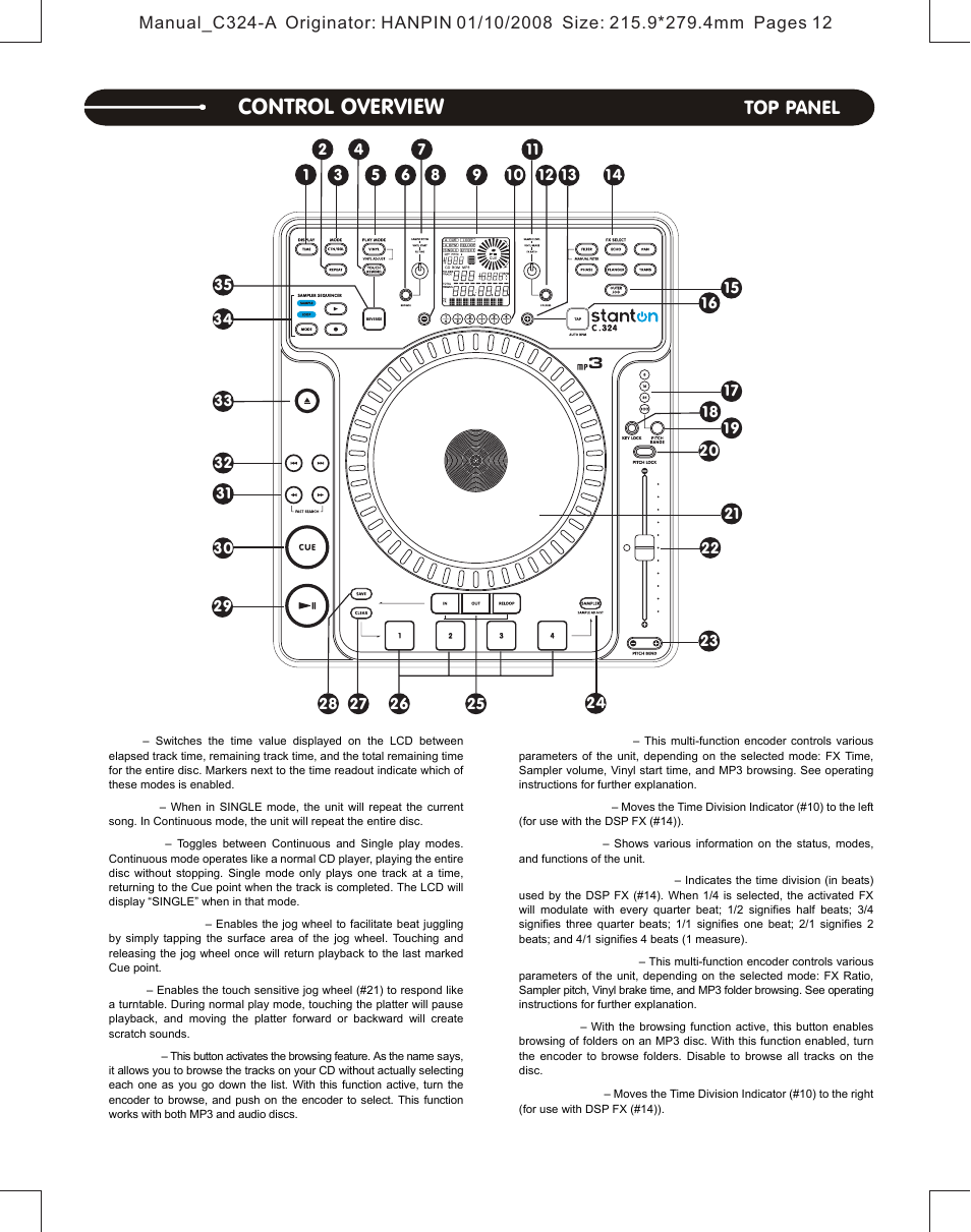 Control overview, Top panel | Stanton Professional Table Top CD Player C.324 User Manual | Page 4 / 12