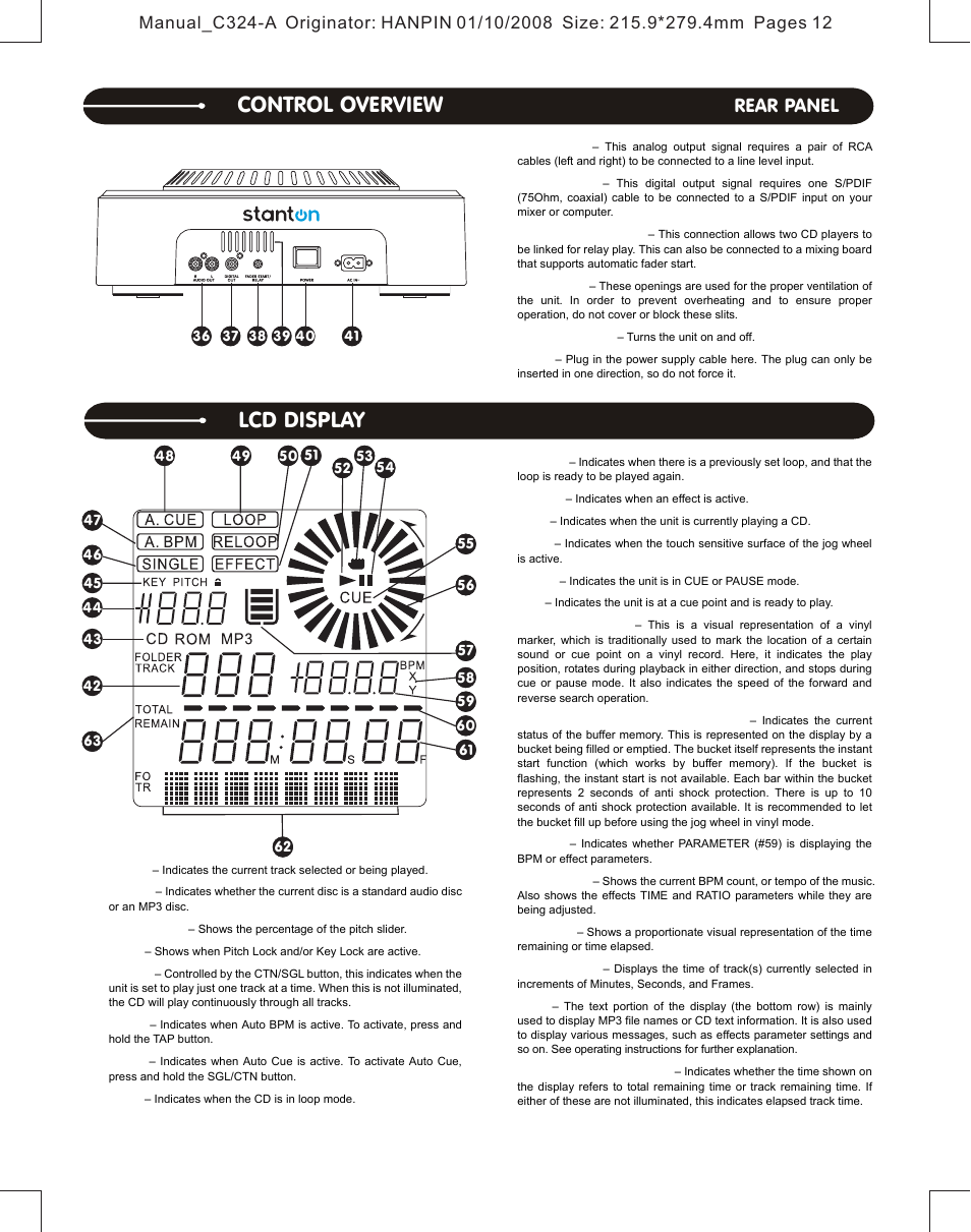 Control overview, Lcd display, Rear panel | Stanton Professional Table Top CD Player C.324 User Manual | Page 6 / 12