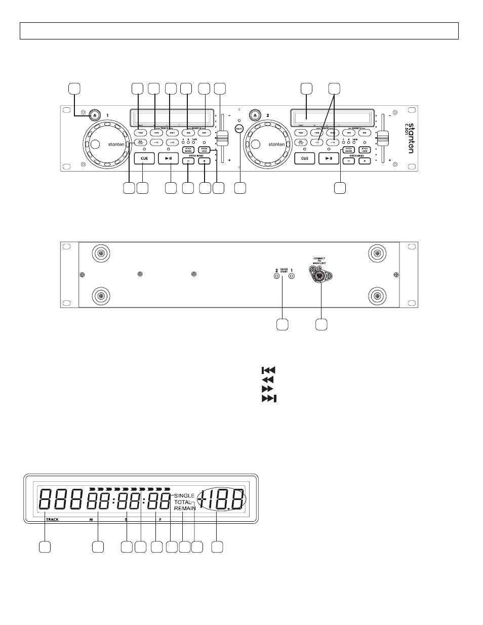 Main features | Stanton C.501 User Manual | Page 5 / 15