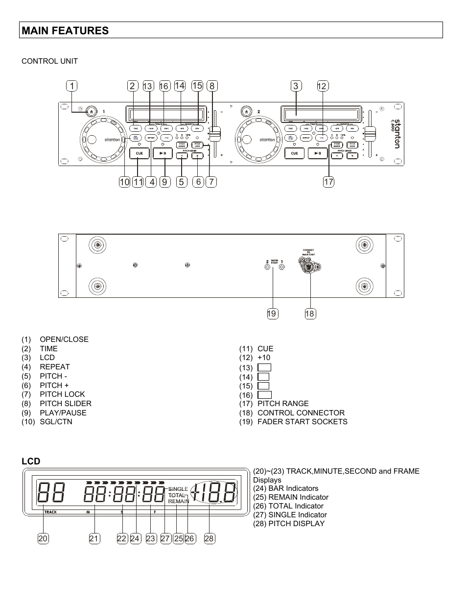 Main features | Stanton C-500 User Manual | Page 5 / 12