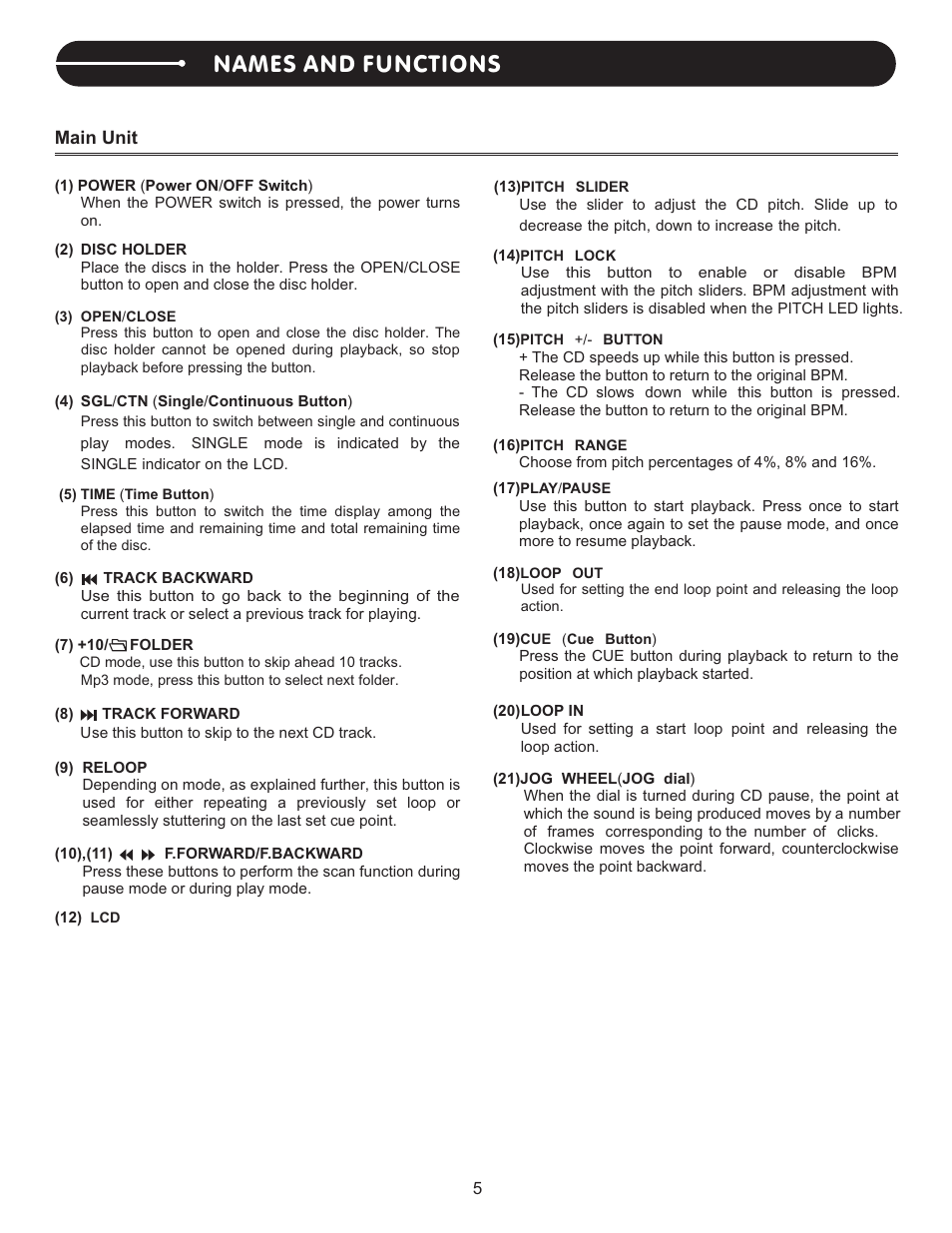 頁面 6, Names and functions | Stanton C.402 User Manual | Page 6 / 12