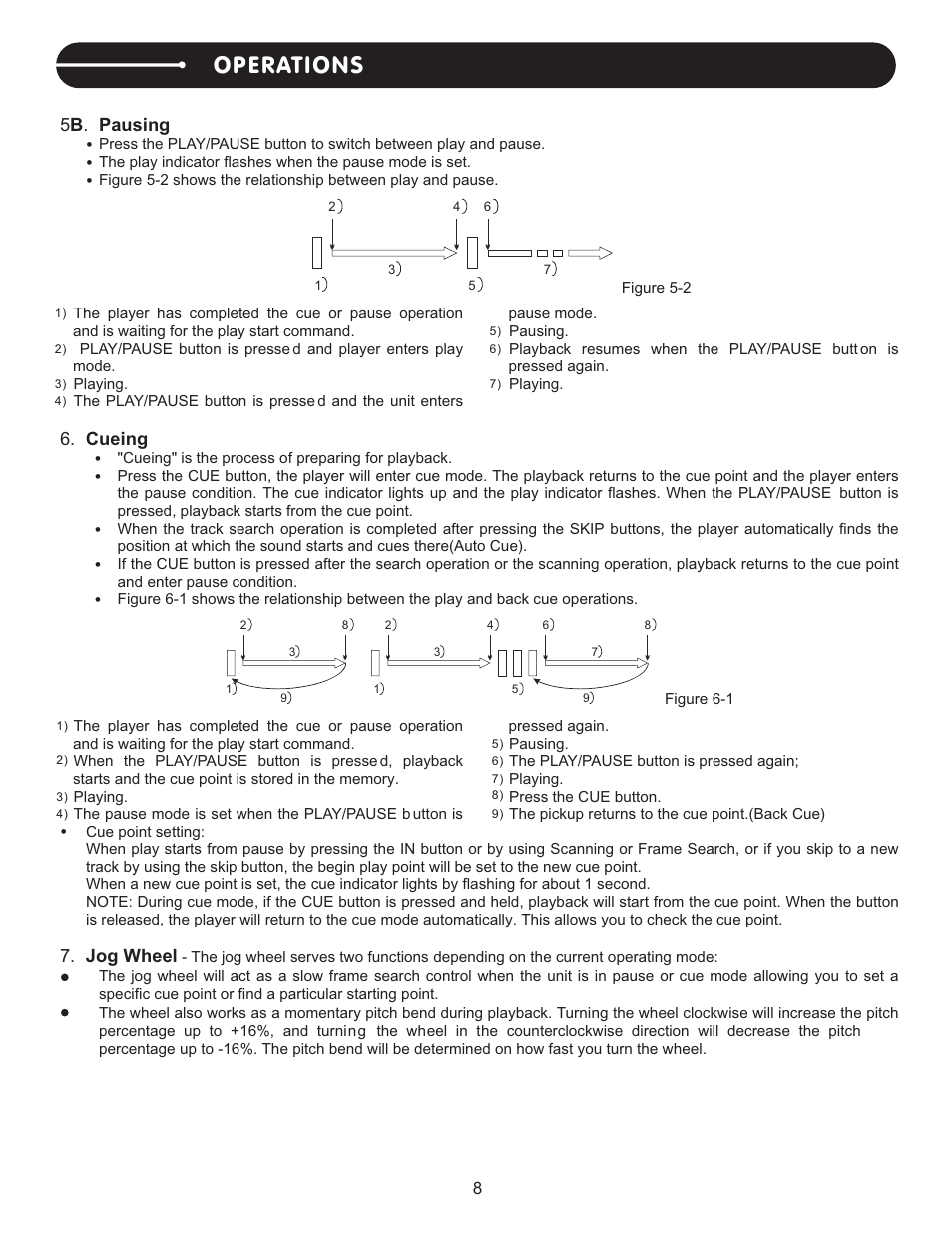 頁面 9, Operations, 5 b . pausing | Cueing, Jog wheel | Stanton C.402 User Manual | Page 9 / 12