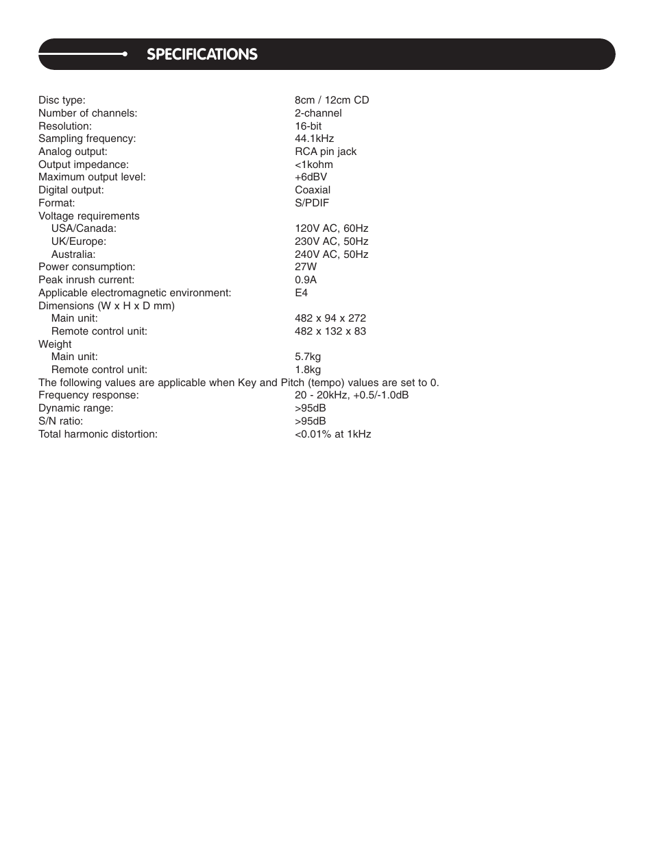 Specifications | Stanton C.503 User Manual | Page 19 / 22