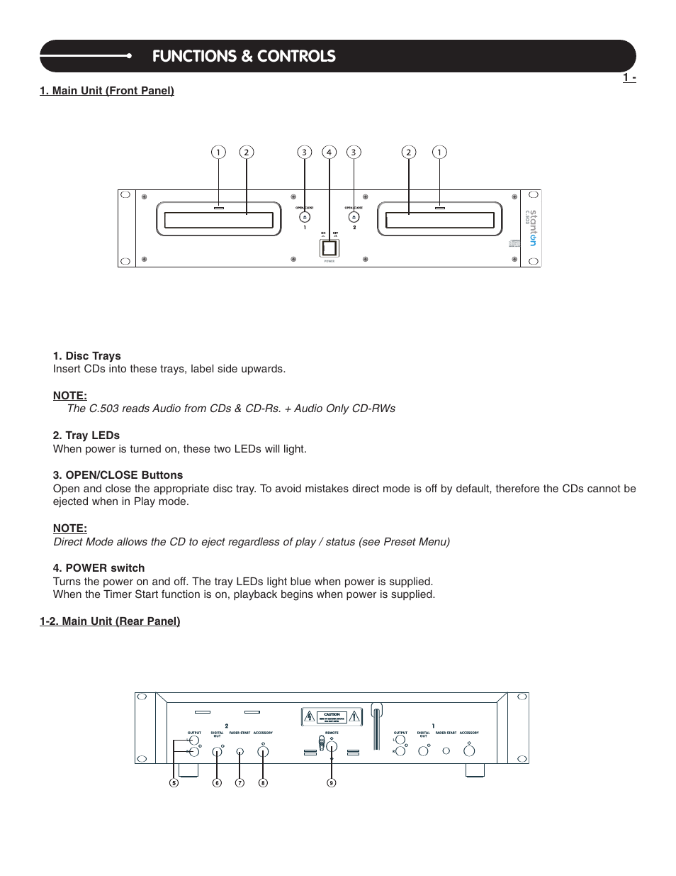 Functions & controls | Stanton C.503 User Manual | Page 5 / 22