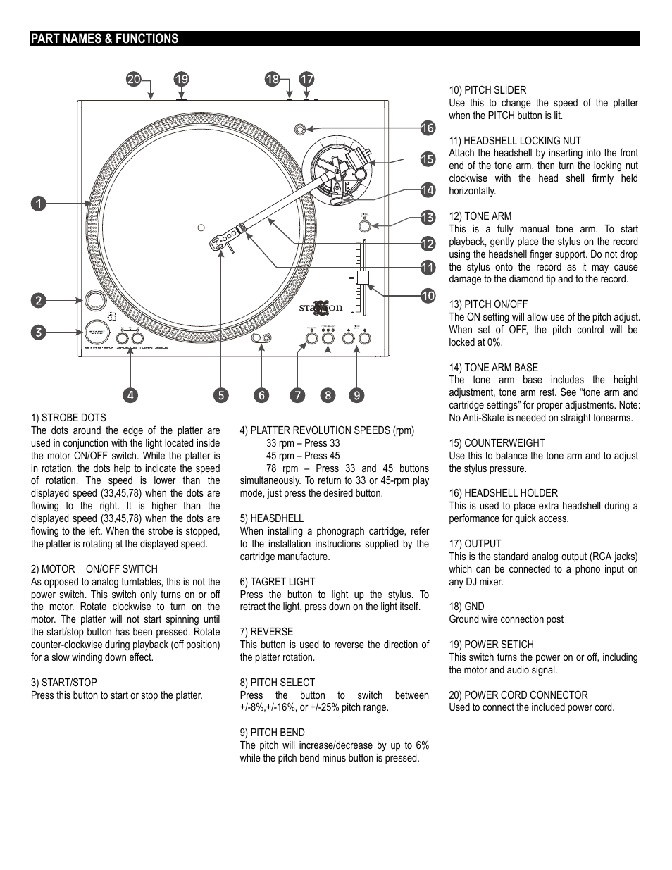 Stanton STR8-90 User Manual | Page 3 / 4