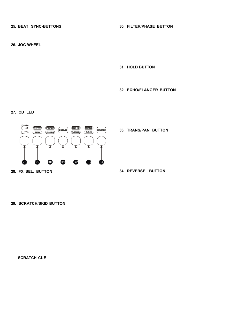 Stanton S-450 User Manual | Page 6 / 12