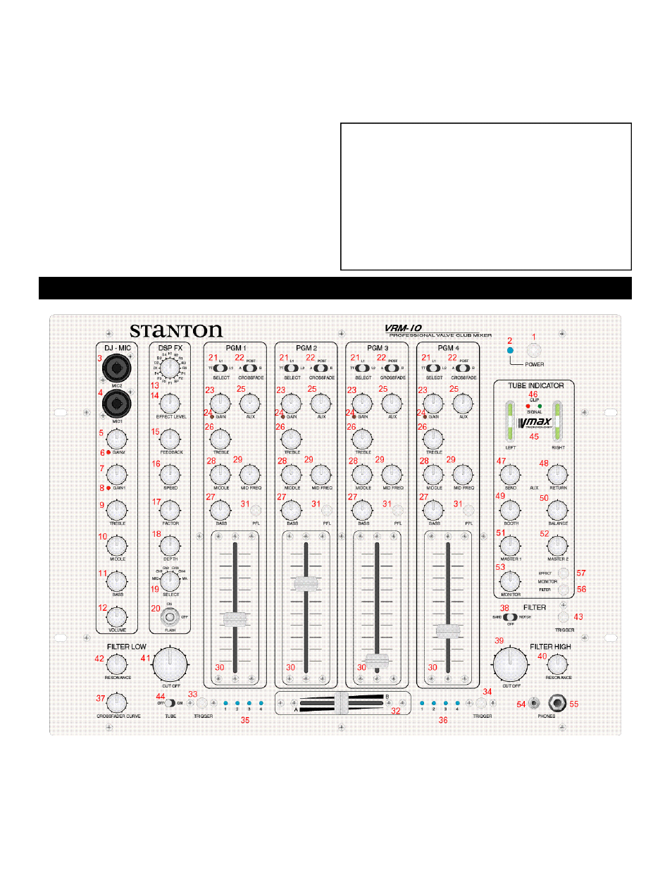 Stanton Professional Valve DJ Mixer VRM-10 User Manual | Page 3 / 8