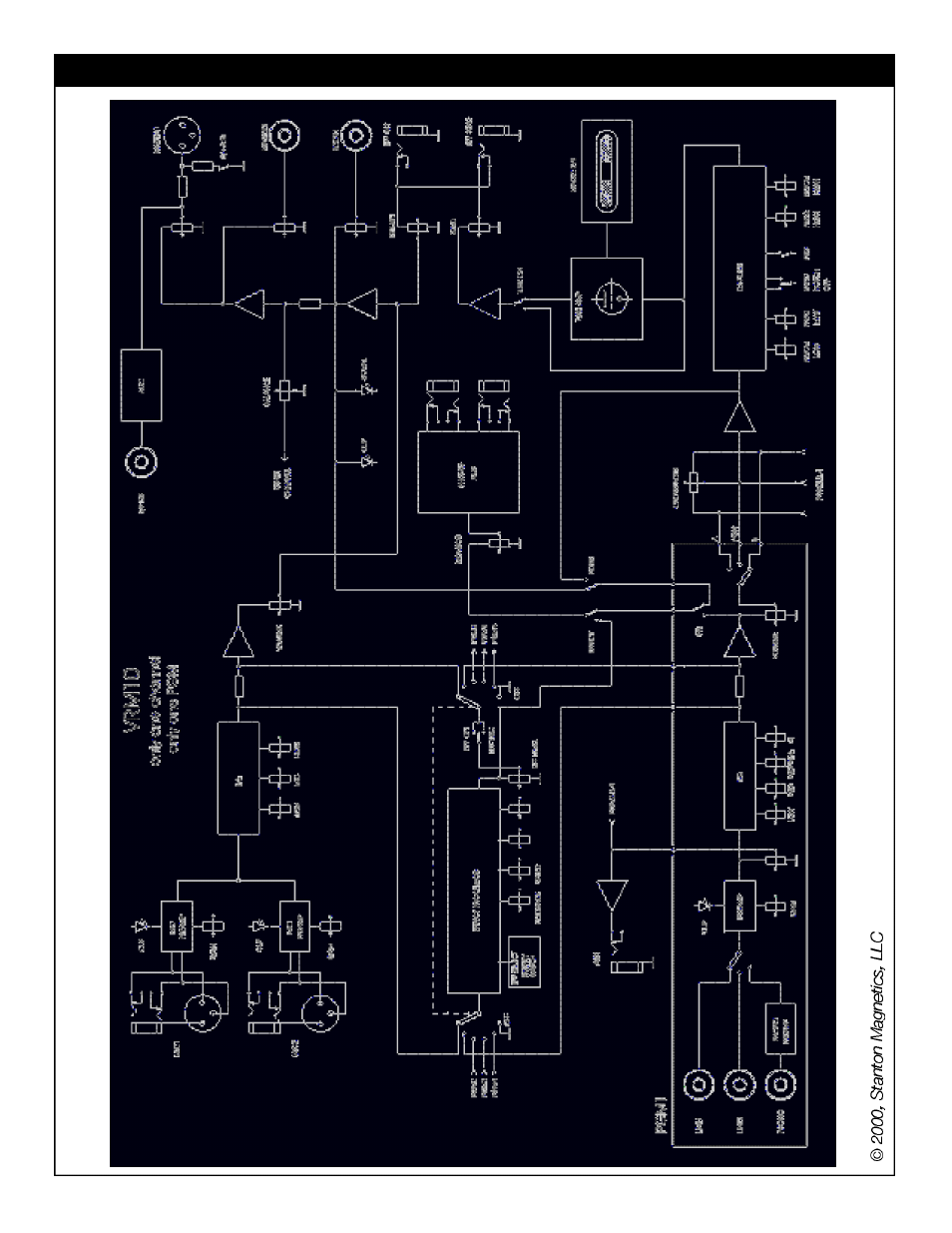 Stanton Professional Valve DJ Mixer VRM-10 User Manual | Page 8 / 8