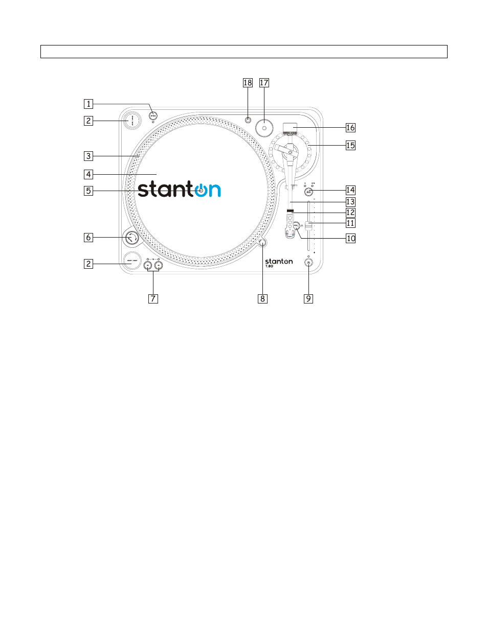 Part names & functions | Stanton T.8O User Manual | Page 5 / 11