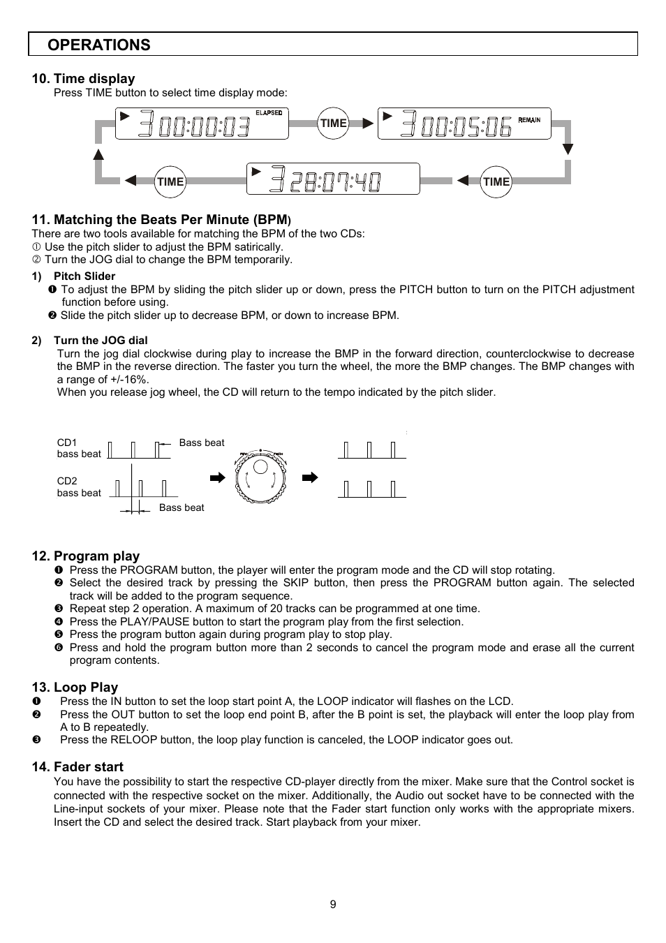 Operations, Time display, Matching the beats per minute (bpm | Program play, Loop play, Fader start | Stanton S.550 User Manual | Page 10 / 12