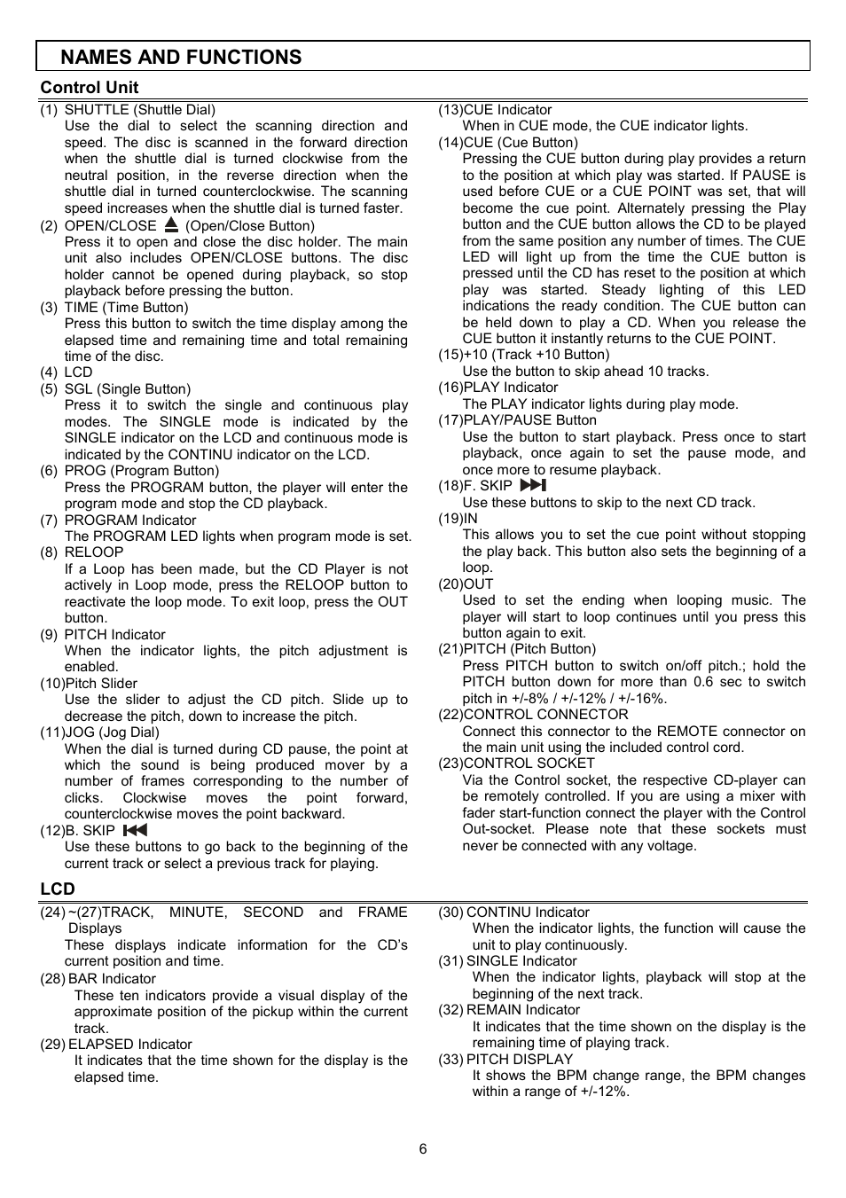 Names and functions, Control unit | Stanton S.550 User Manual | Page 7 / 12
