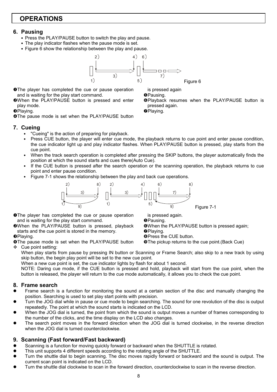 Operations, Pausing, Cueing | Frame search, Scanning (fast forward/fast backward) | Stanton S.550 User Manual | Page 9 / 12