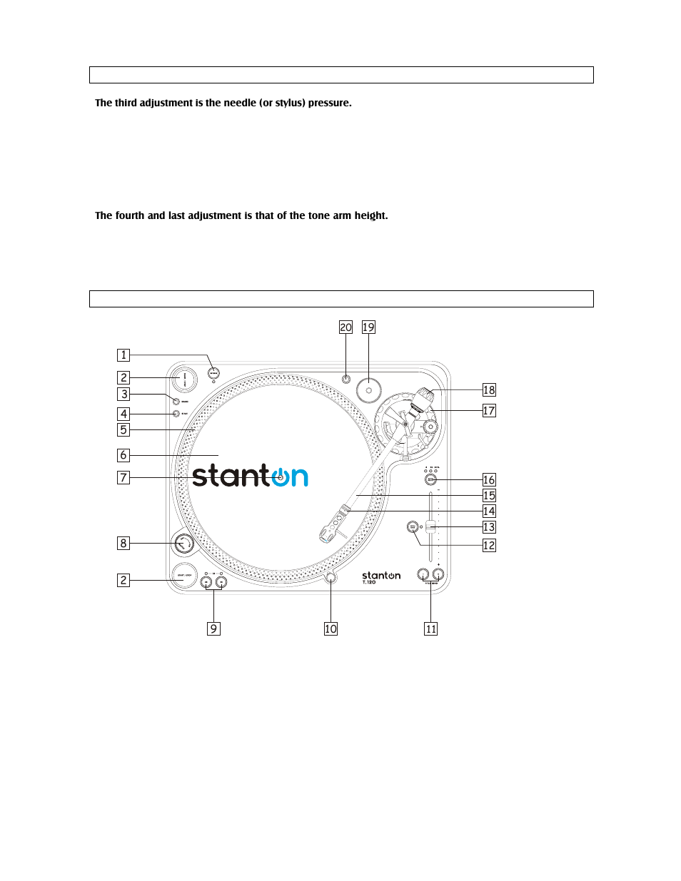 Stanton T.12O User Manual | Page 5 / 11