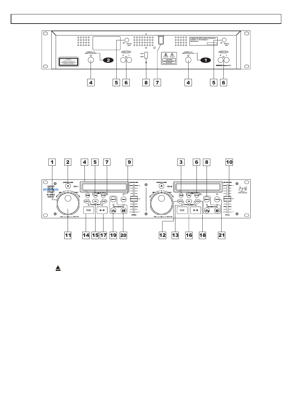 Names and functions | Stanton S-650 MK II User Manual | Page 5 / 12