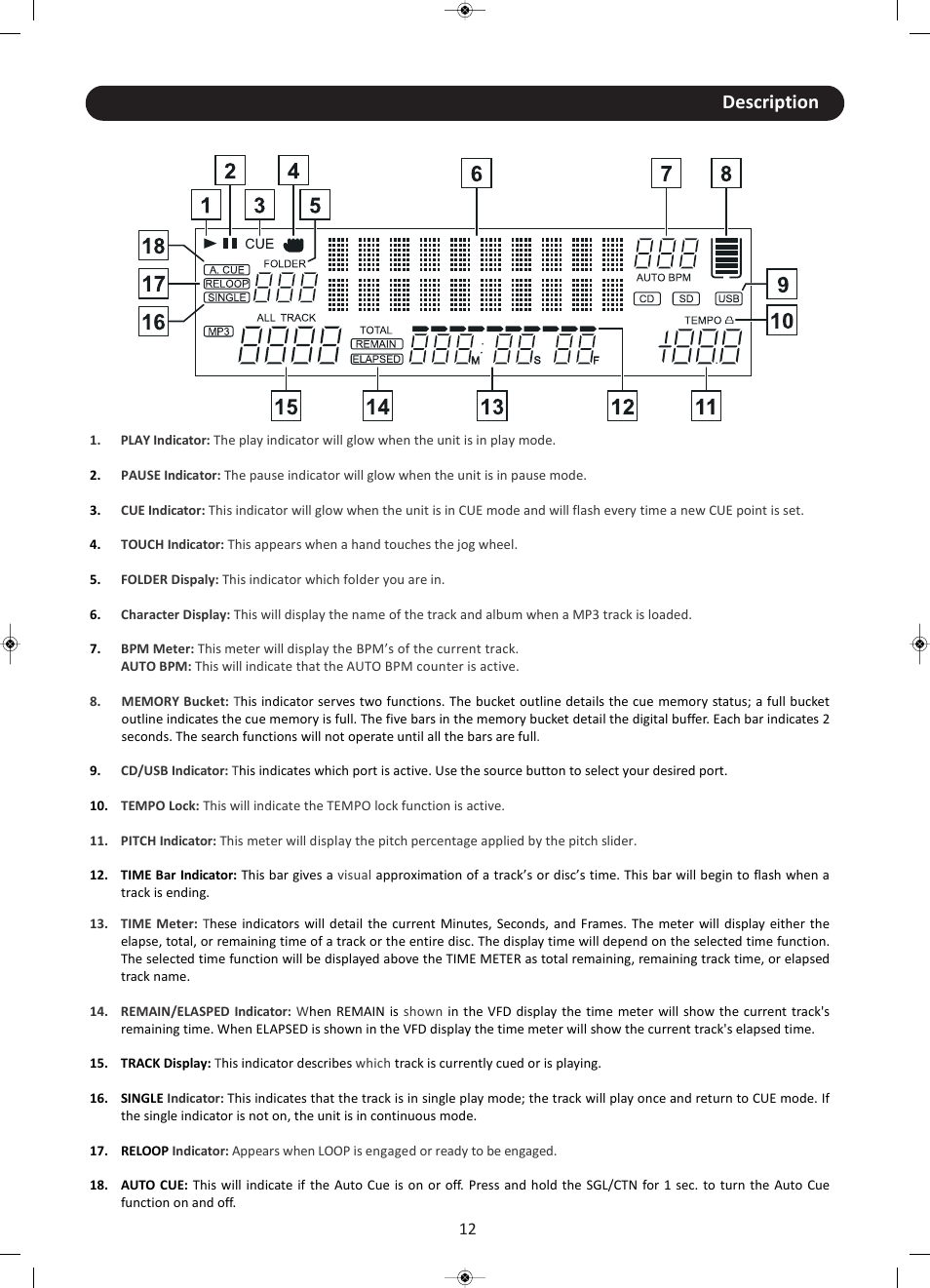 Description | Stanton CMP.800 User Manual | Page 13 / 21