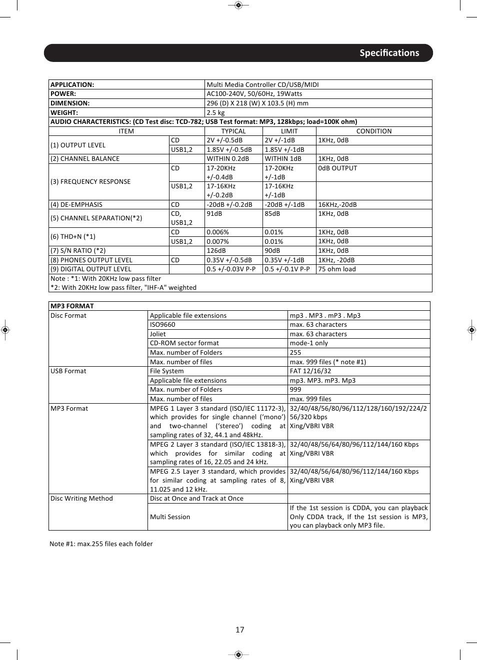 Speciﬁcations | Stanton CMP.800 User Manual | Page 18 / 21