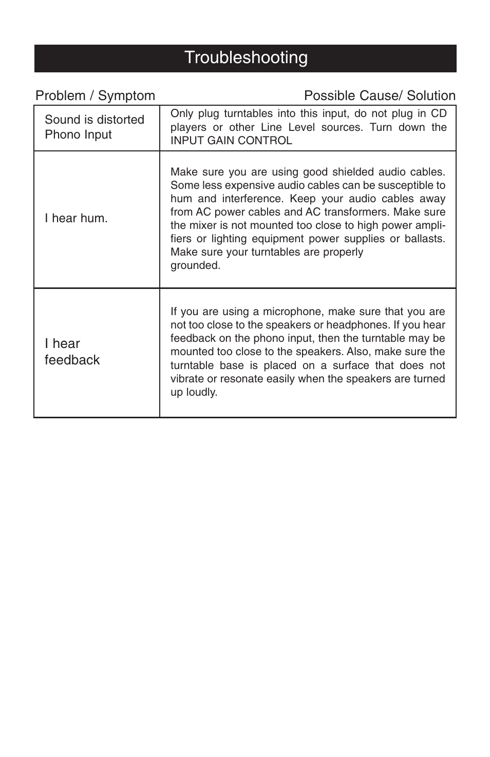 Troubleshooting | Stanton RM.404 User Manual | Page 21 / 22