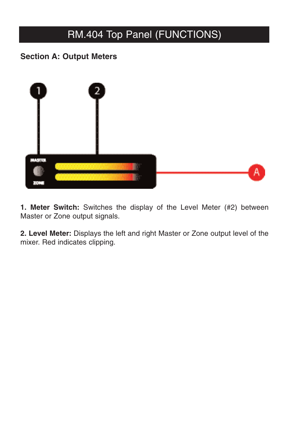 Rm.404 top panel (functions) | Stanton RM.404 User Manual | Page 5 / 22