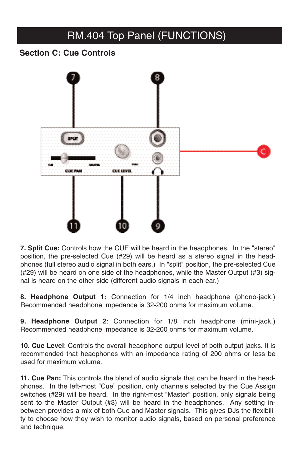Rm.404 top panel (functions) | Stanton RM.404 User Manual | Page 7 / 22