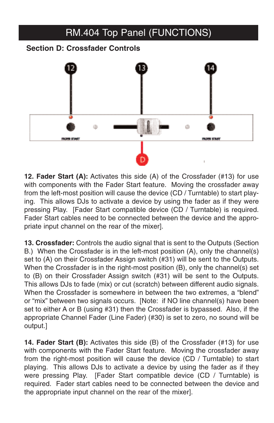 Rm.404 top panel (functions) | Stanton RM.404 User Manual | Page 8 / 22