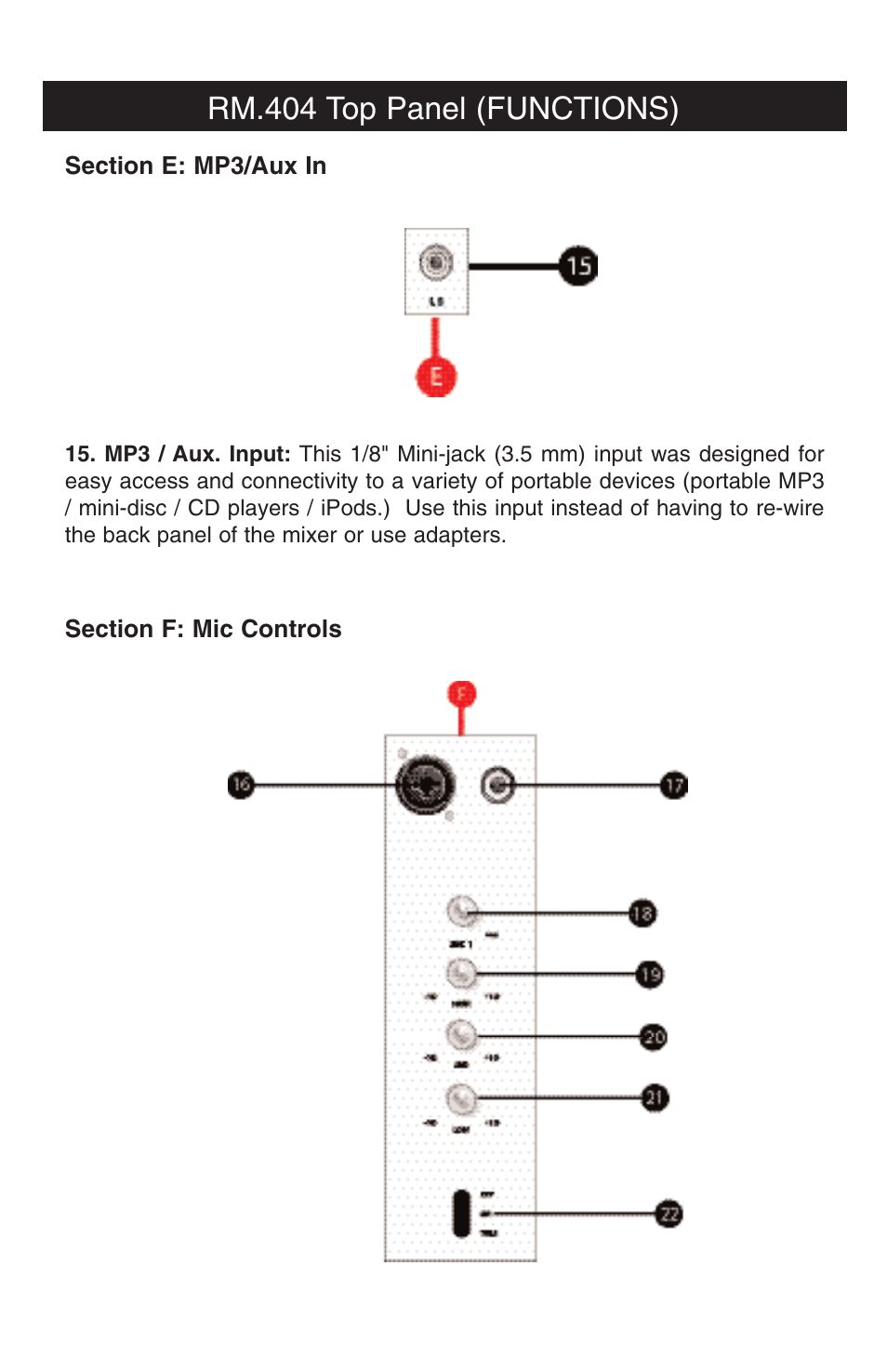 Rm.404 top panel (functions) | Stanton RM.404 User Manual | Page 9 / 22