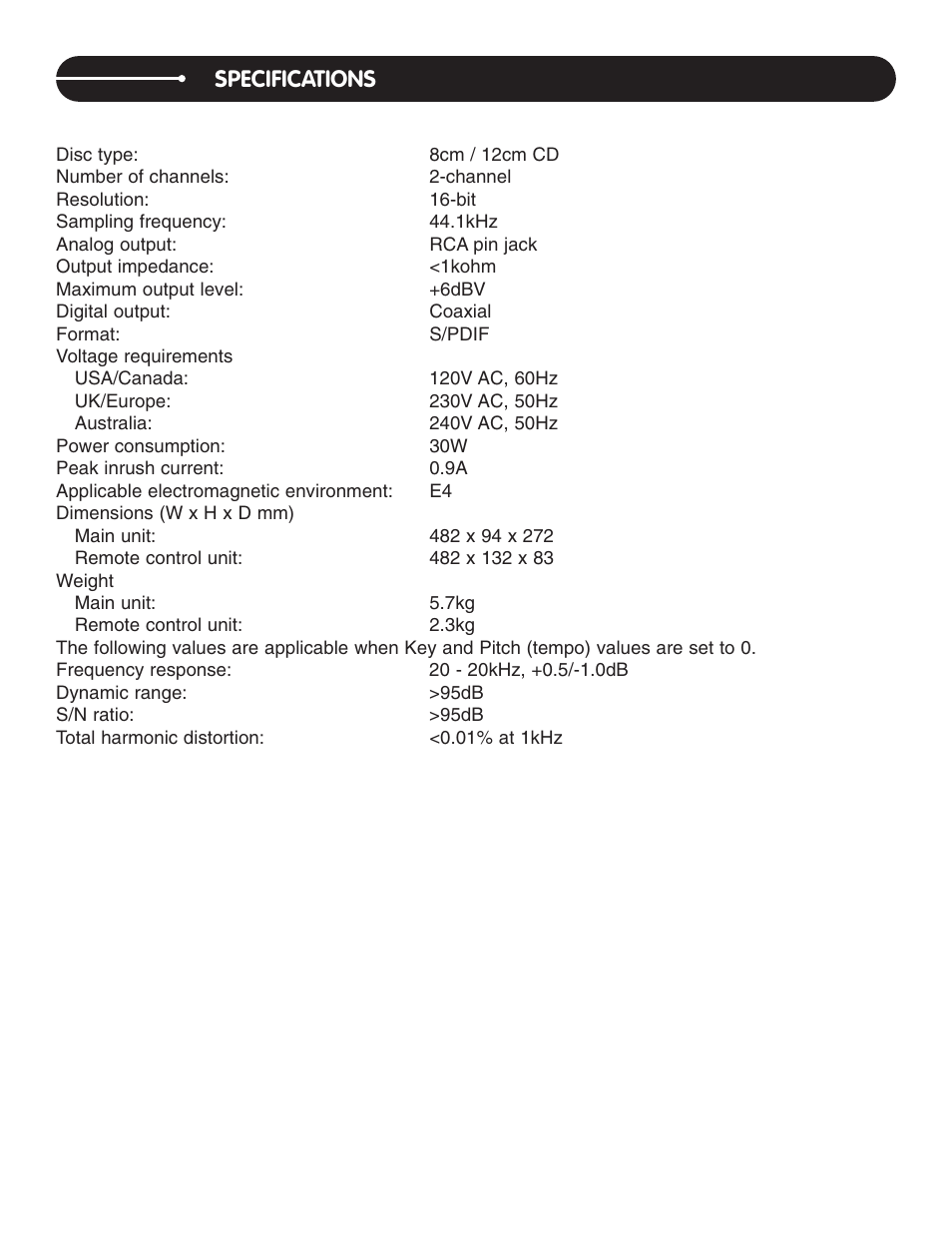 Specifications | Stanton C.504 User Manual | Page 27 / 30