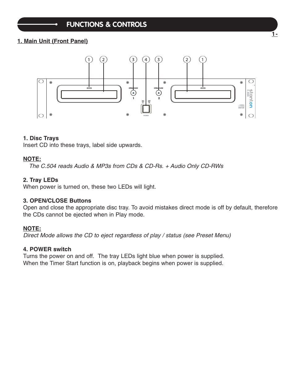 Functions & controls | Stanton C.504 User Manual | Page 5 / 30