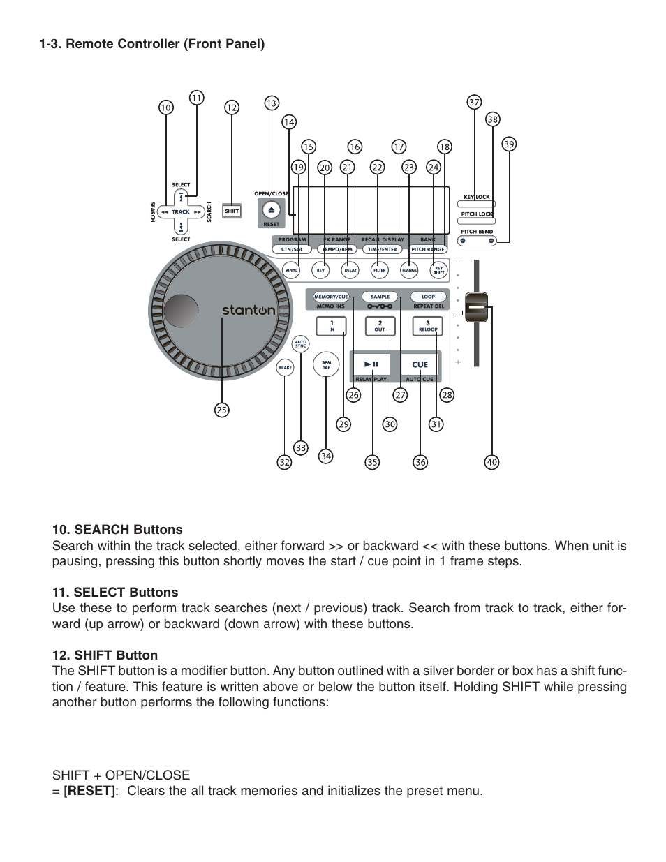 Stanton C.504 User Manual | Page 7 / 30