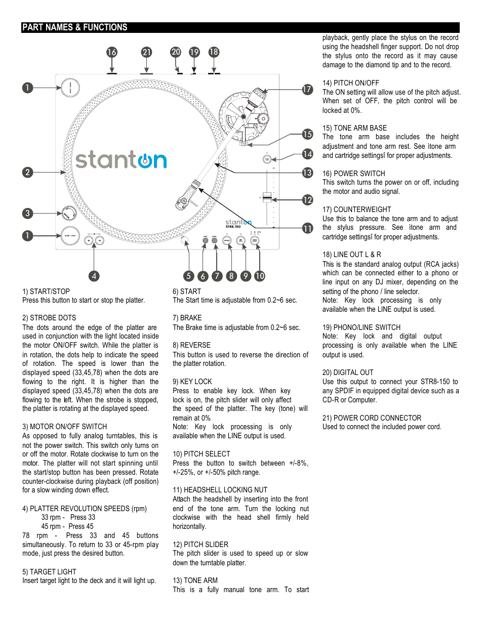 Stanton STR8-150 User Manual | Page 4 / 9