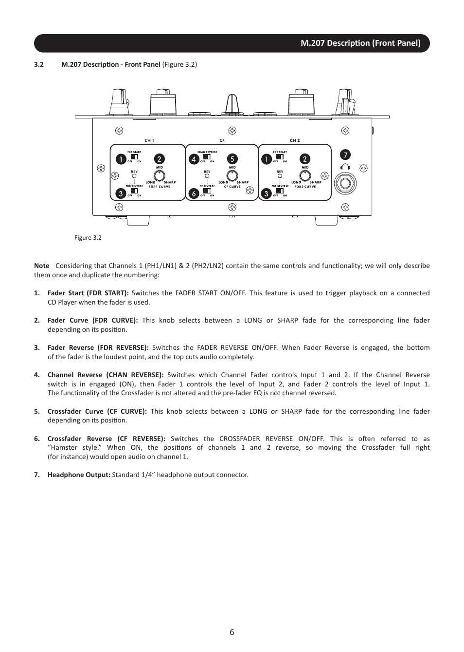 2 m.207 description - front panel | Stanton M.207 User Manual | Page 9 / 28