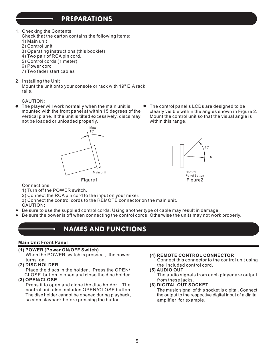 頁面 6, Names and functions | Stanton C.502 User Manual | Page 6 / 14