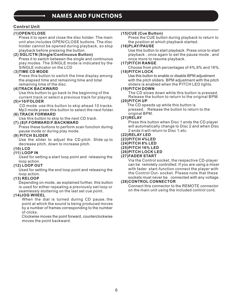 頁面 7, Names and functions | Stanton C.502 User Manual | Page 7 / 14