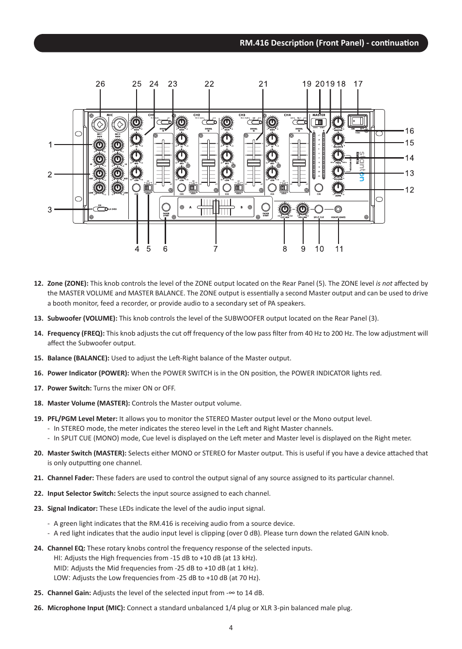 Stanton RM.416 User Manual | Page 7 / 16