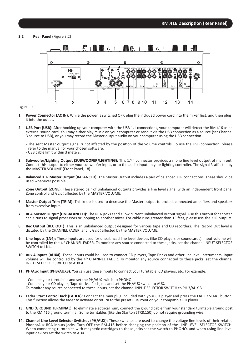 2 rear panel | Stanton RM.416 User Manual | Page 8 / 16