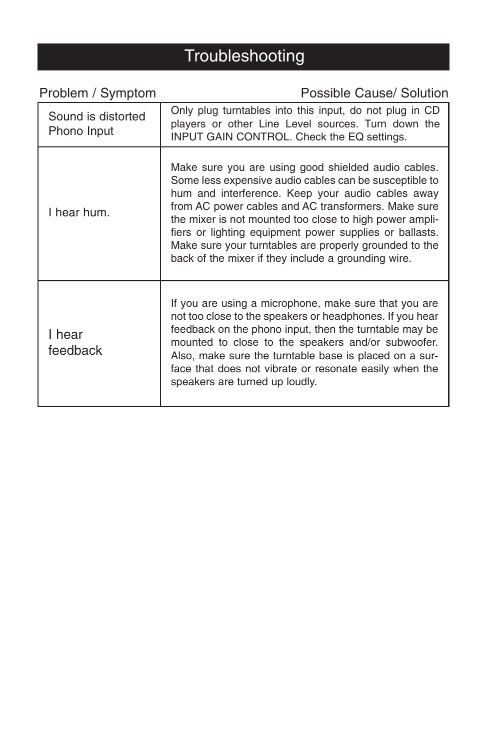 Troubleshooting | Stanton RM-406 User Manual | Page 20 / 21