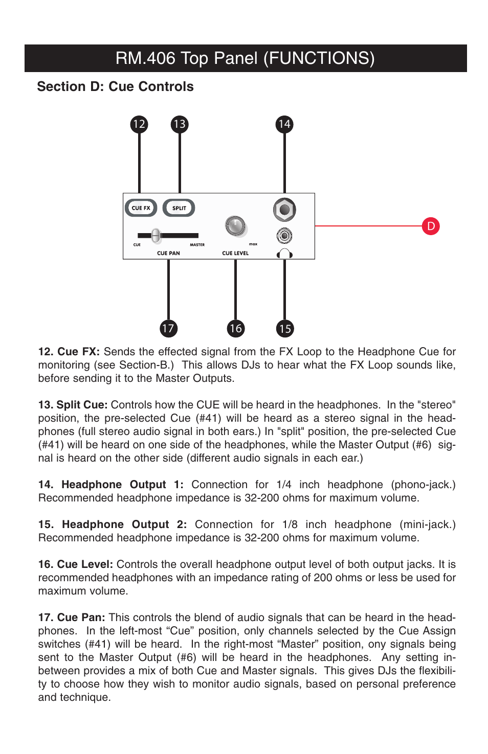 Rm.406 top panel (functions) | Stanton RM-406 User Manual | Page 7 / 21