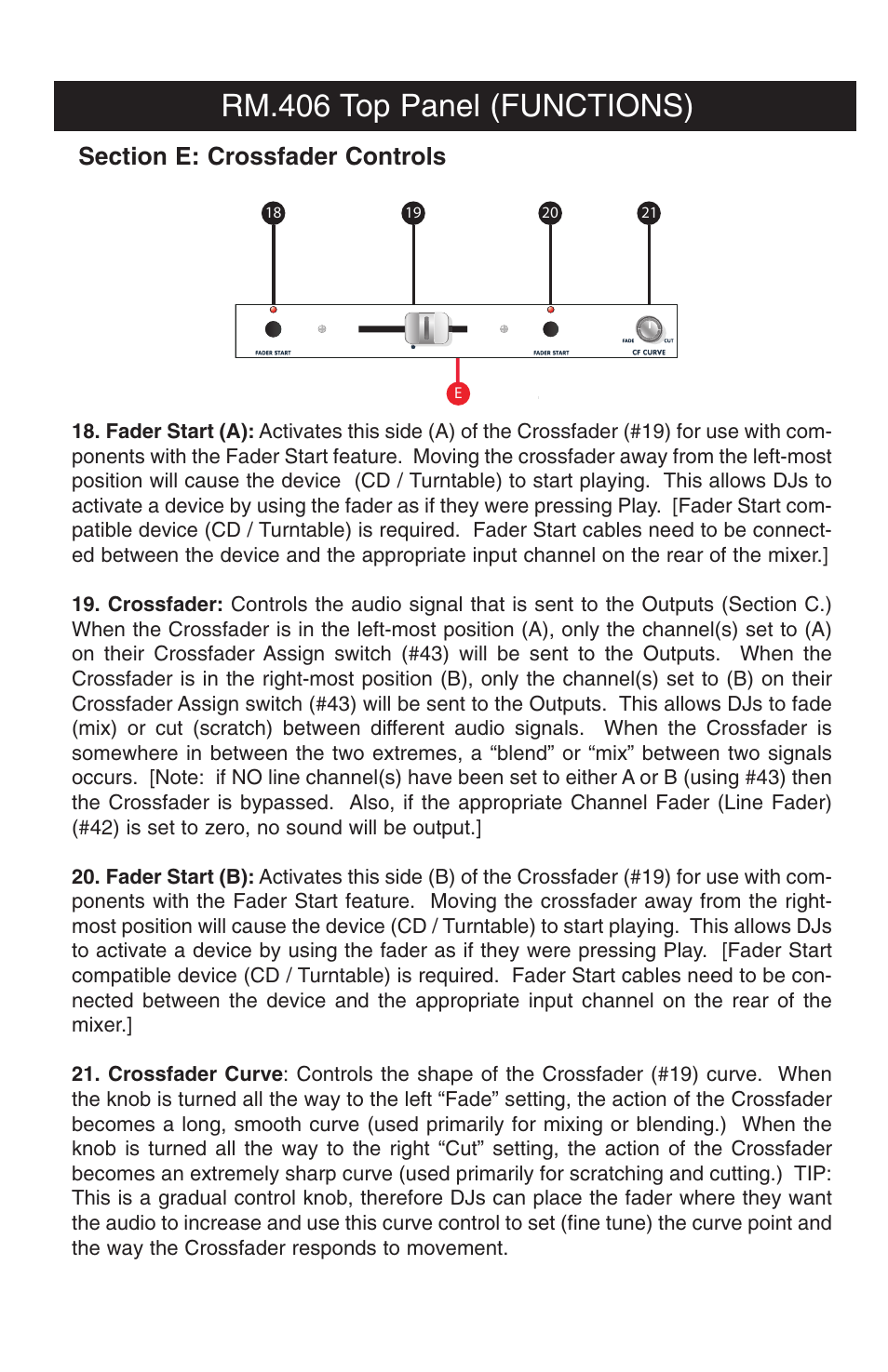 Rm.406 top panel (functions) | Stanton RM-406 User Manual | Page 8 / 21