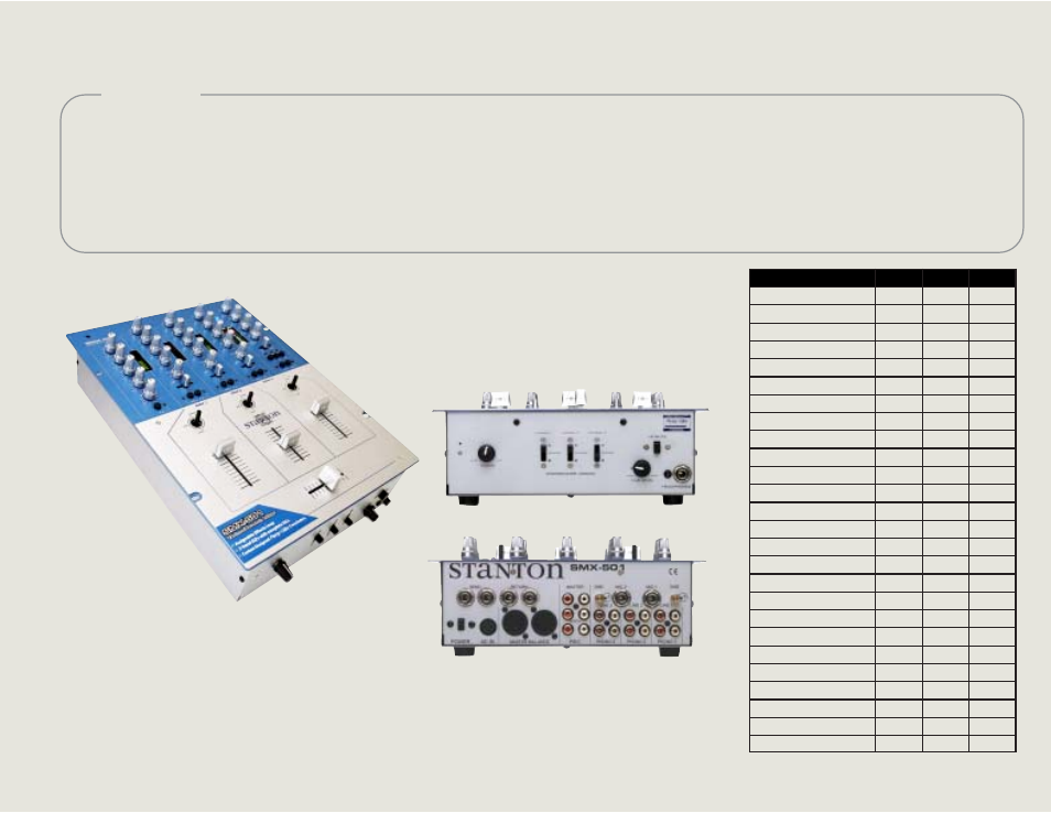 Smx series mixers, Smx-501 | Stanton DJ For Life User Manual | Page 15 / 24