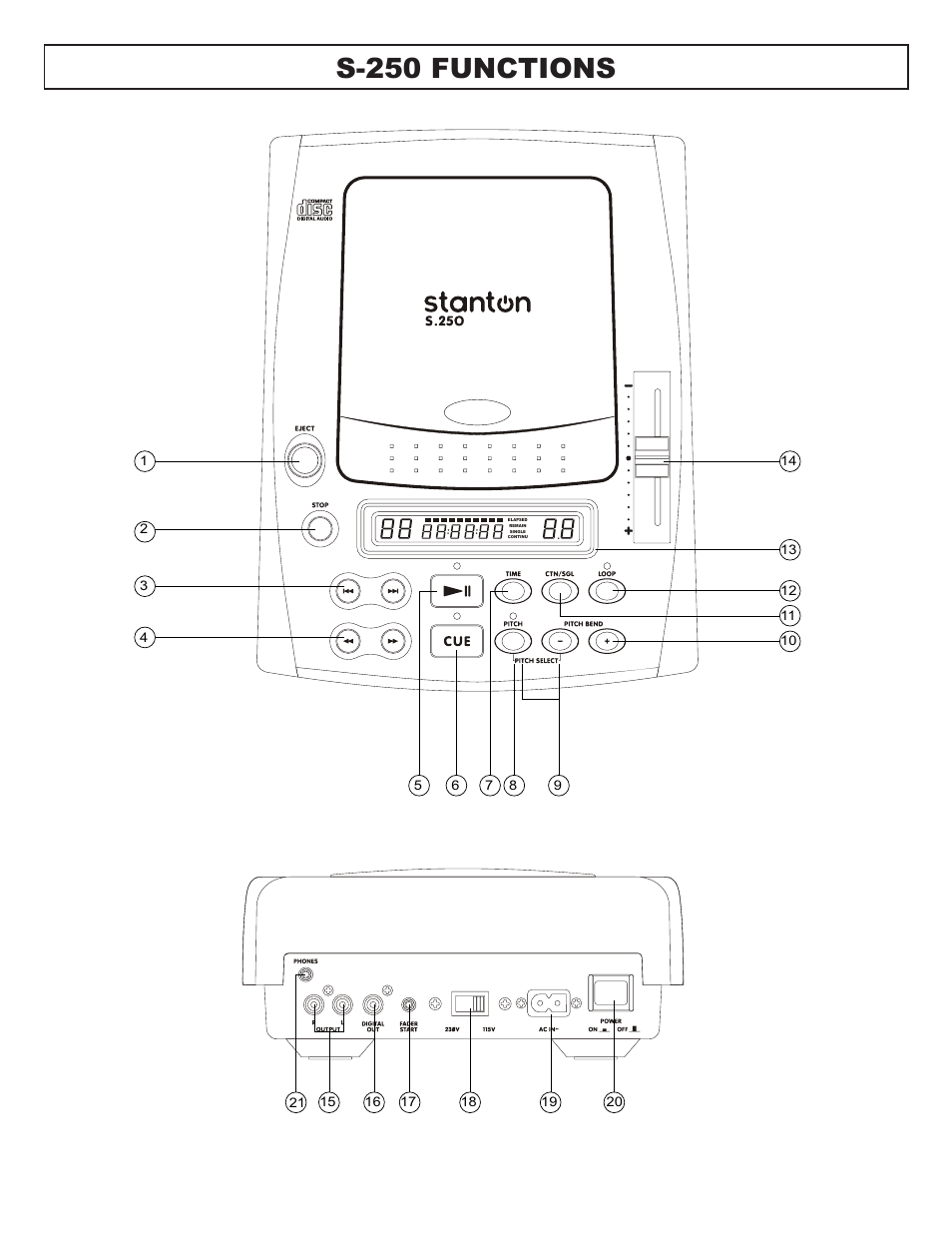 S-250 functions | Stanton DIGIPAK SINGLE TOP LOADING CD PLAYER PROFESSIONAL PREAMP MIXER User Manual | Page 4 / 12